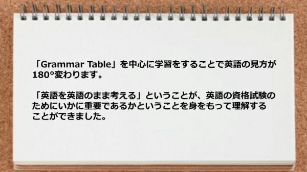 「Grammar Table」を中心に学習をすることで英語の見方が180°変わります。
